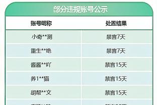 热议广州队直播带货：算得上的圈内顶流之一，全天能卖300万？